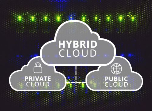 Public Cloud